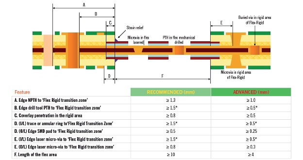 NCAB_Aug25_Fig2.jpg