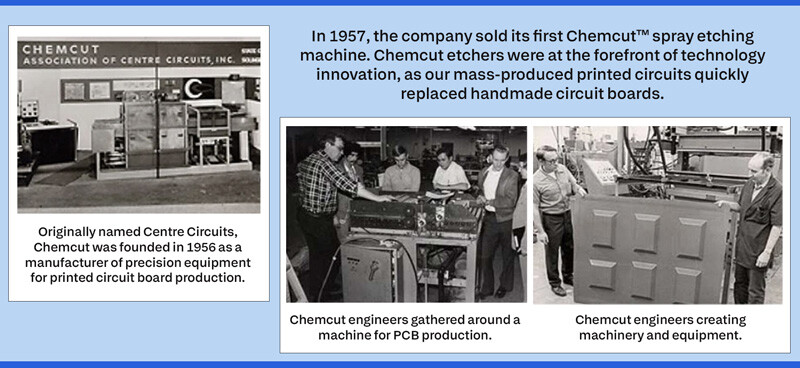 large-ball_chemcut-history-800.jpg