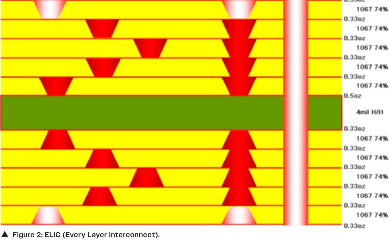 Carano_Sept25_Fig2_cap.jpg
