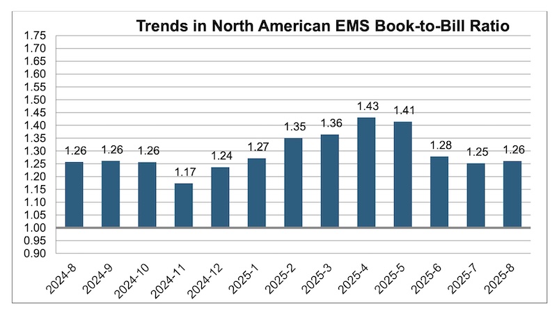 EMS2.jpg