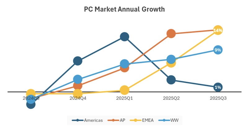 PC_Market.jpg