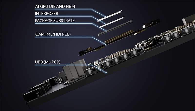 Fig 5_Atotech_Apr2026.jpg