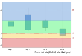 Fig2_NCL_plating.png