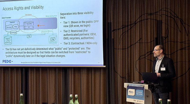 PEDC 2027 Call for Abstract.jpg