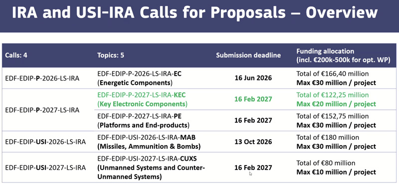 GEAW-call4proposals_800.jpg
