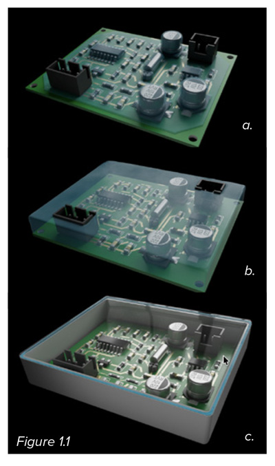 Dowbook_CH1_fig1.jpg