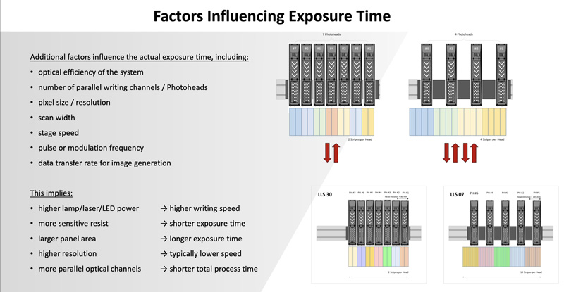 schmoll_filler-slide_800.jpg