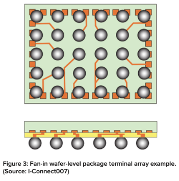 Vern_June_Fig3.png