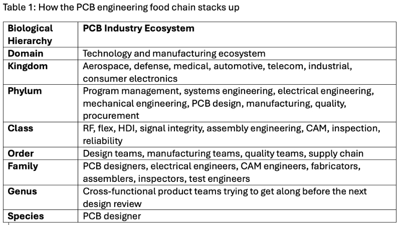 Dack_Aug_Table1.png