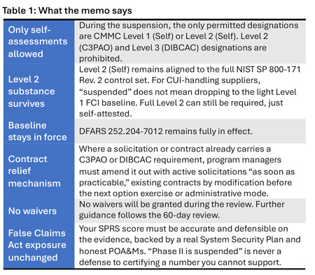CMMC_decoding_table-450.jpg