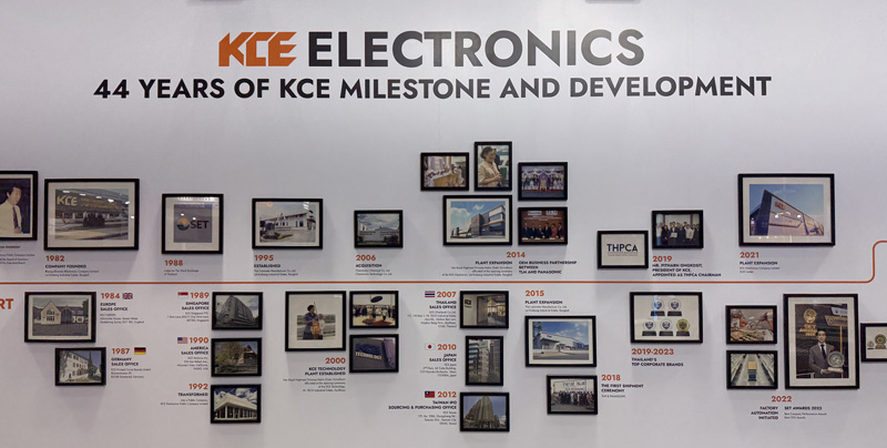 theca26_KCE-timeline.jpg