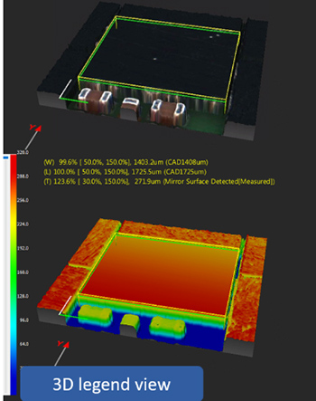 KY4 - SiPs_on_Substrate_3D-2.jpg