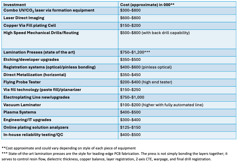 Carano_Oct_Table1.png