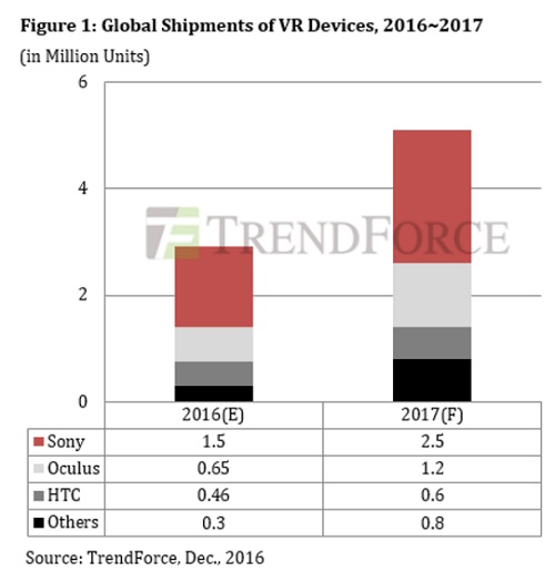 VRDevices1.jpg