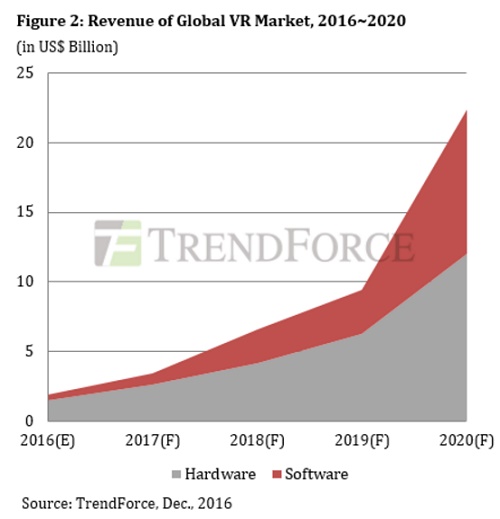 VRDevices2.jpg