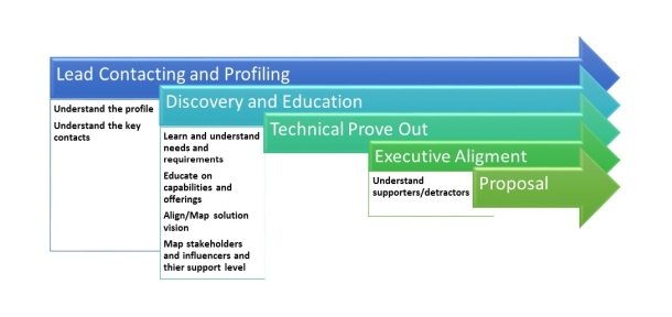 Mentor_Figure 1_Dec2016.jpg