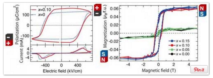 ferromagnetism2.jpg