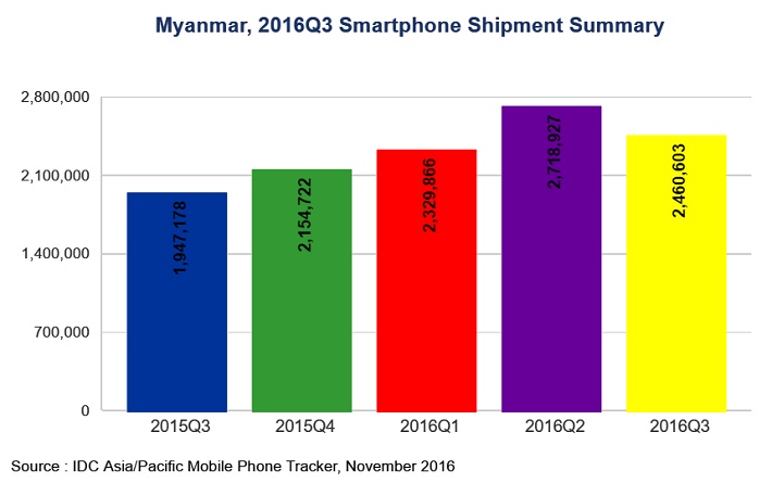 Myanmar.jpg