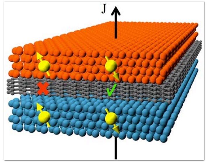Graphene.jpg
