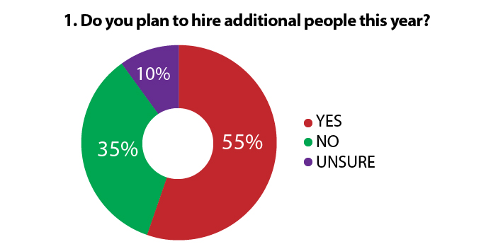 Hiring_chart.jpg