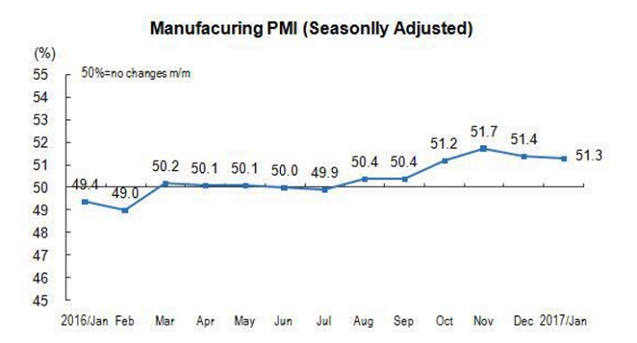 China_PMI.jpg