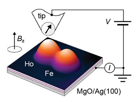 single_atom2.jpg
