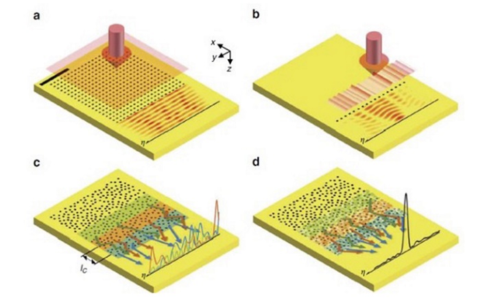 Microprocessors.jpg
