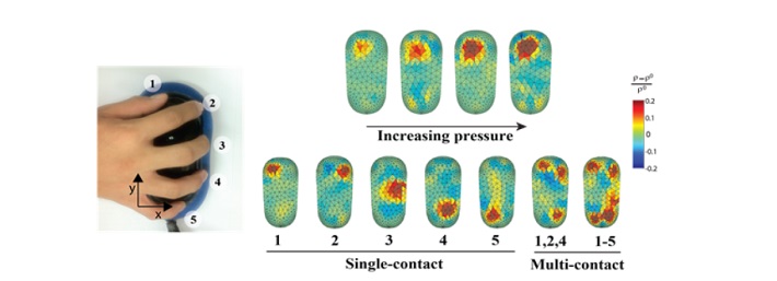 Robot_Skin_Fig3.jpg