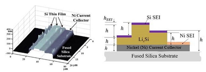 Atomic_force_microscopy.jpg