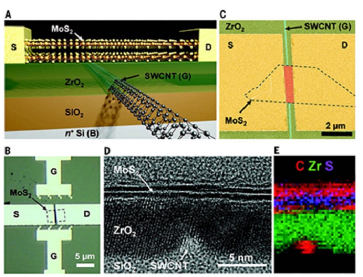 smallest_transistor.jpg