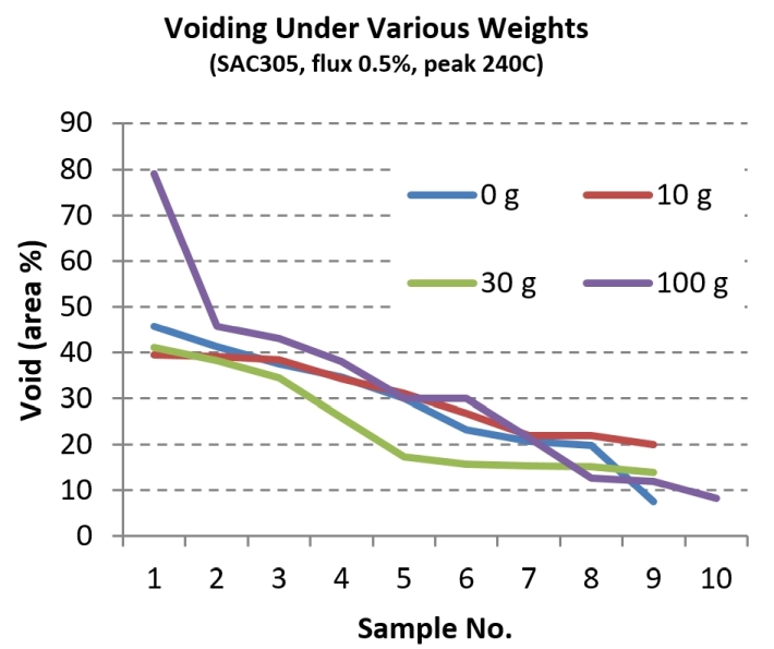 Indium-Figure 3-Apr2017.jpg