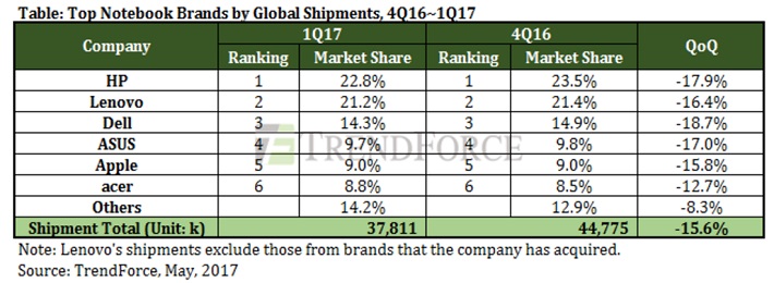 NB_Brands.jpg