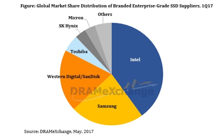 Intel.JPG