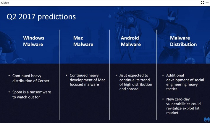 malwarebytes_webinar2.JPG