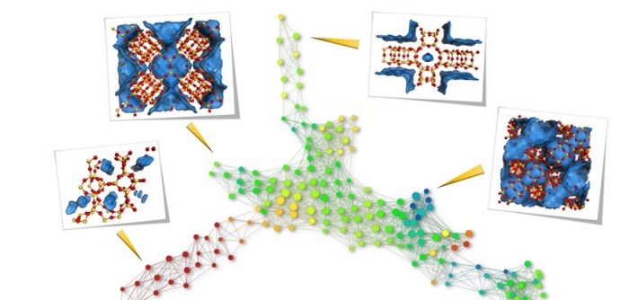 Nanoporous_Materials.JPG