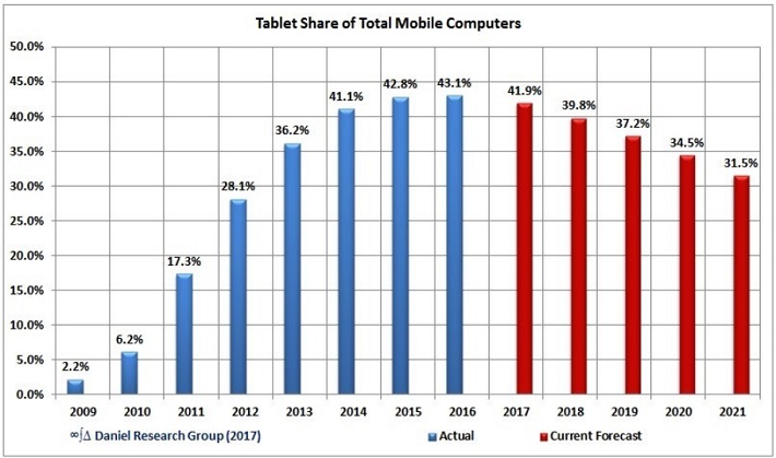 US_PC_Market.jpg