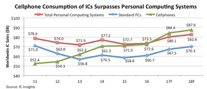 IC_Sales.jpg