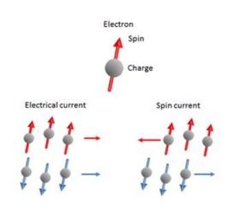 electron.jpg