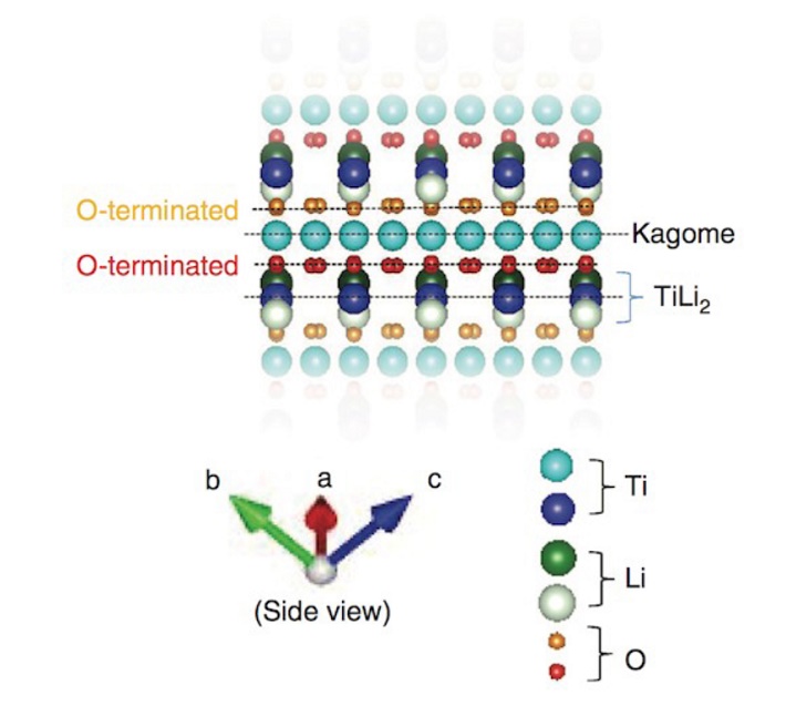 superconductors2.jpg