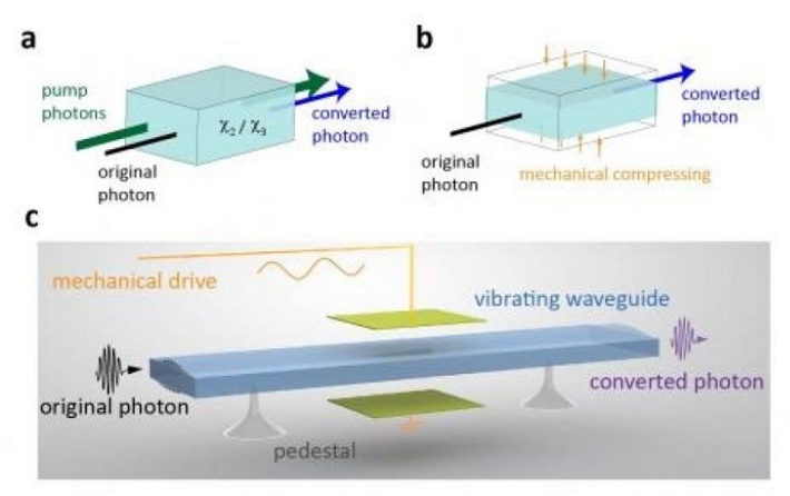 quantum_tech.jpg