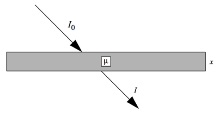 CreativeElectron_Fig3.JPG