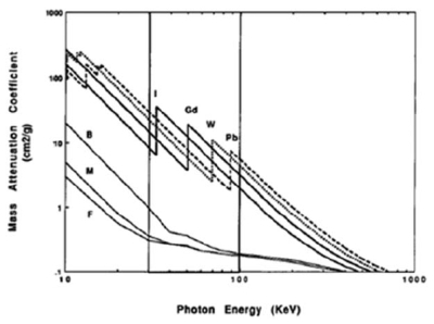 CreativeElectron_Fig4.JPG
