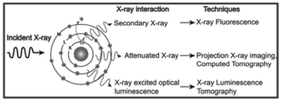 CreativeElectron_Fig1.JPG