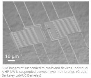 semicon_heat1.jpg