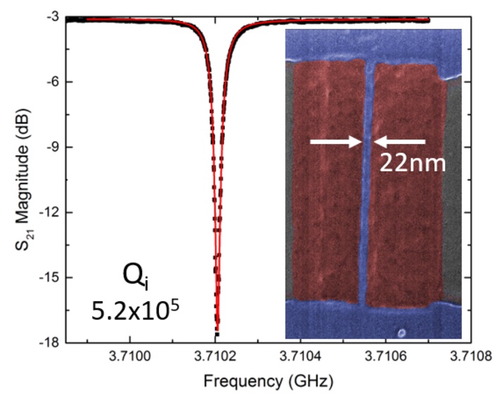 nanowire_devices.jpg