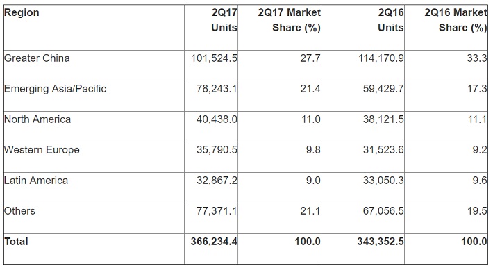 Smartphone_table2.jpg