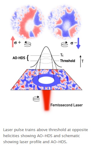 Optical_Control2.jpg