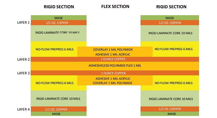 KnowledgeFig1.jpg