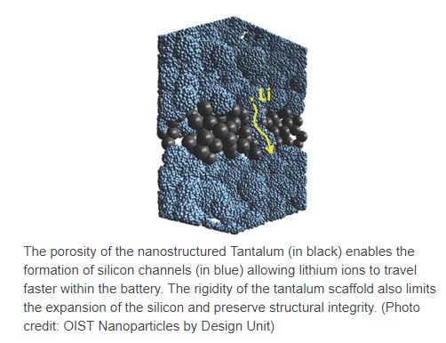 Silicon3.jpg