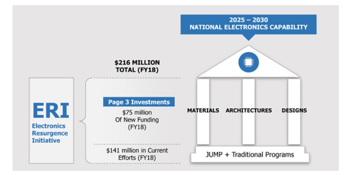 DARPA_Electronics.jpg